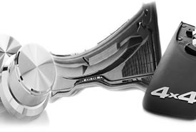 Automotive Industry