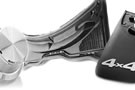 Automotive Industry